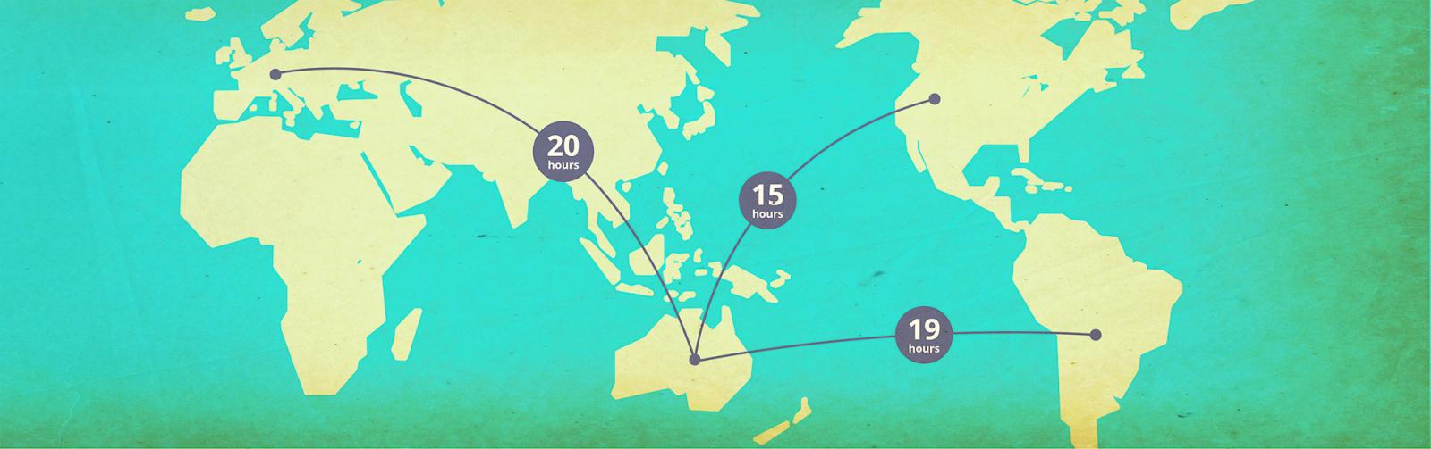 Flight Times to Australia